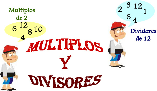 Divisibilidad 1º ESO