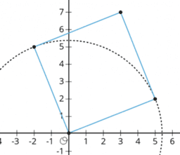Number 6.2 Side lengths and areas