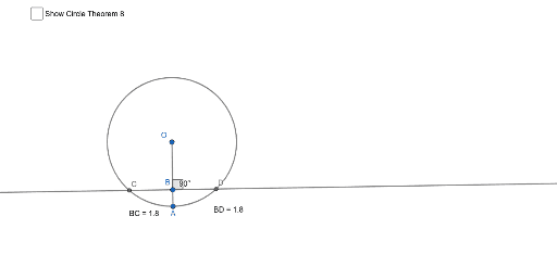 Circle Theorem 8 – GeoGebra