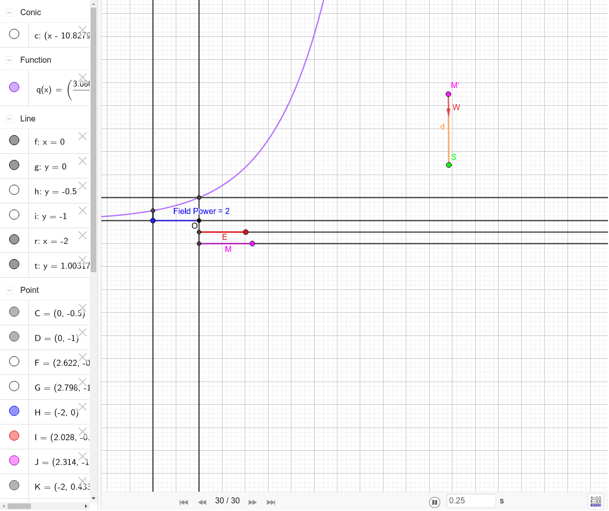 GeoGebra Applet