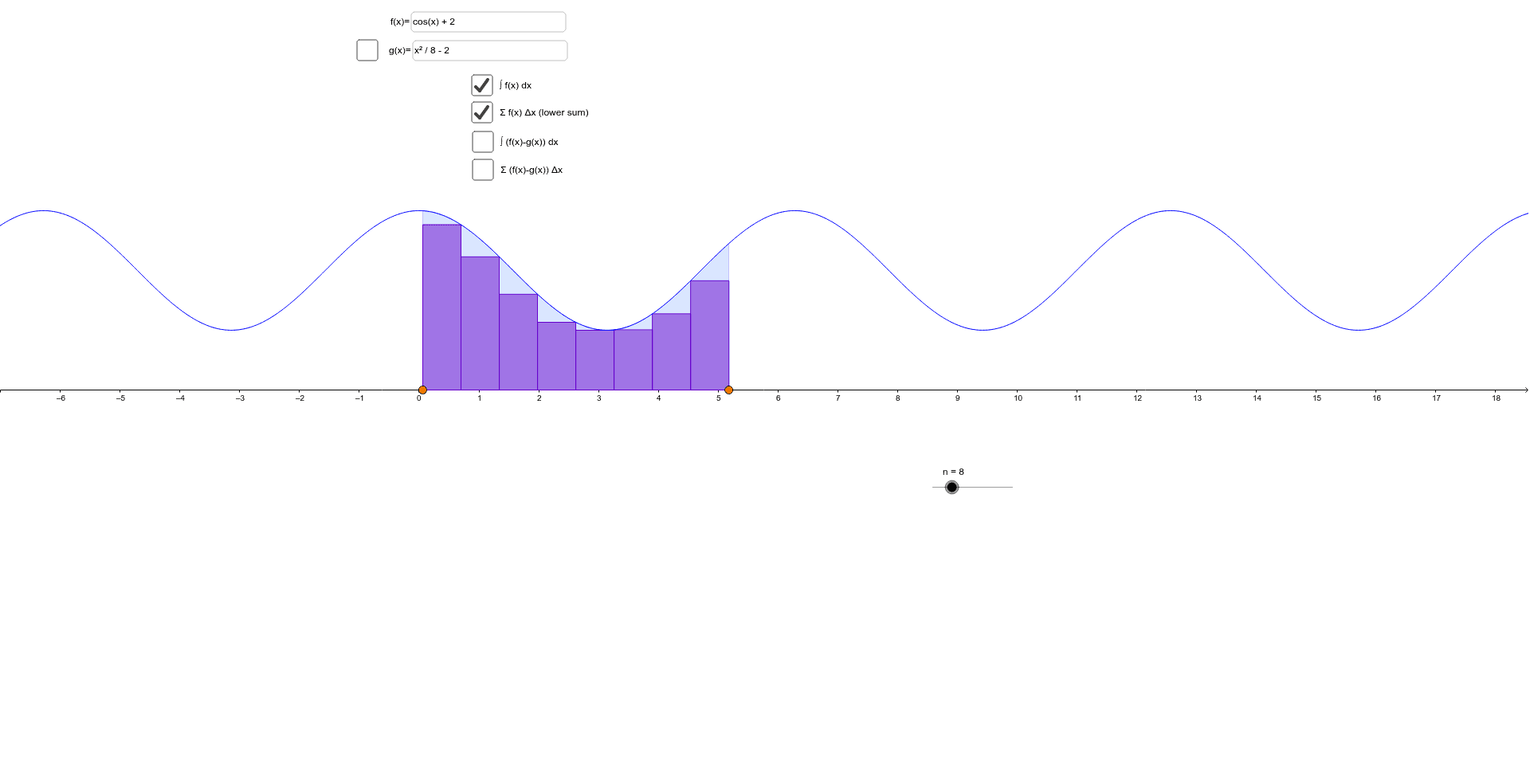 積分教材 Geogebra 積分教材 Geogebra