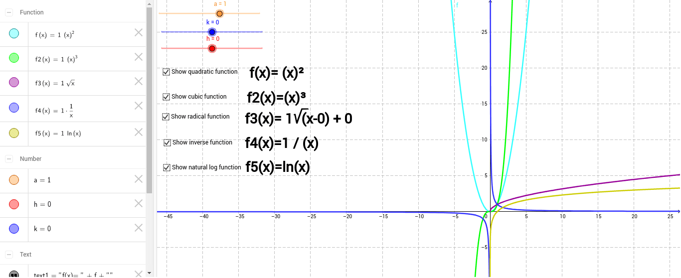 GeoGebra Applet