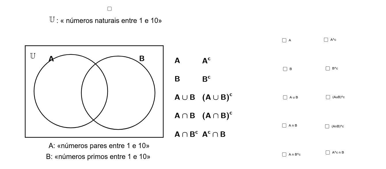 Diagrama de Venn-Euler – GeoGebra