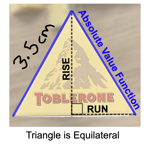Here's what the cross section of a Toblerone looks like: