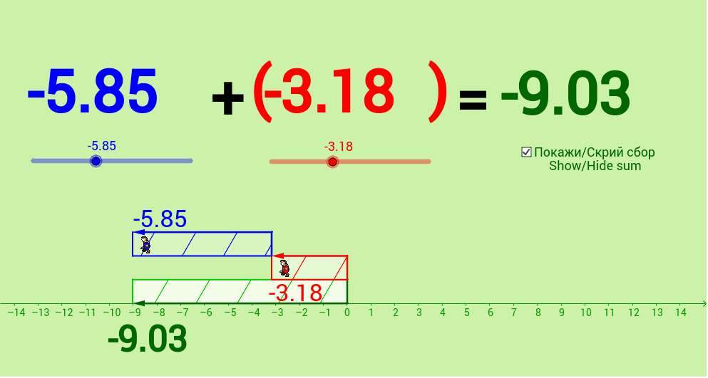 Събиране на рационални числа. – GeoGebra