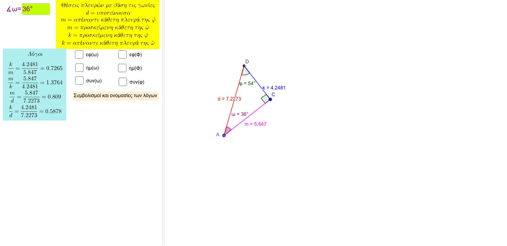 GeoGebra Applet