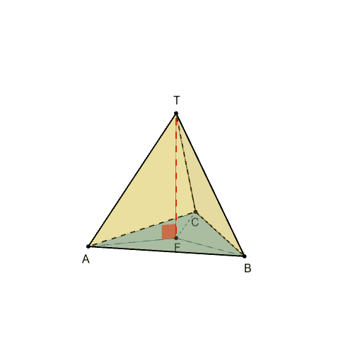 Regular Tetrahedron – GeoGebra