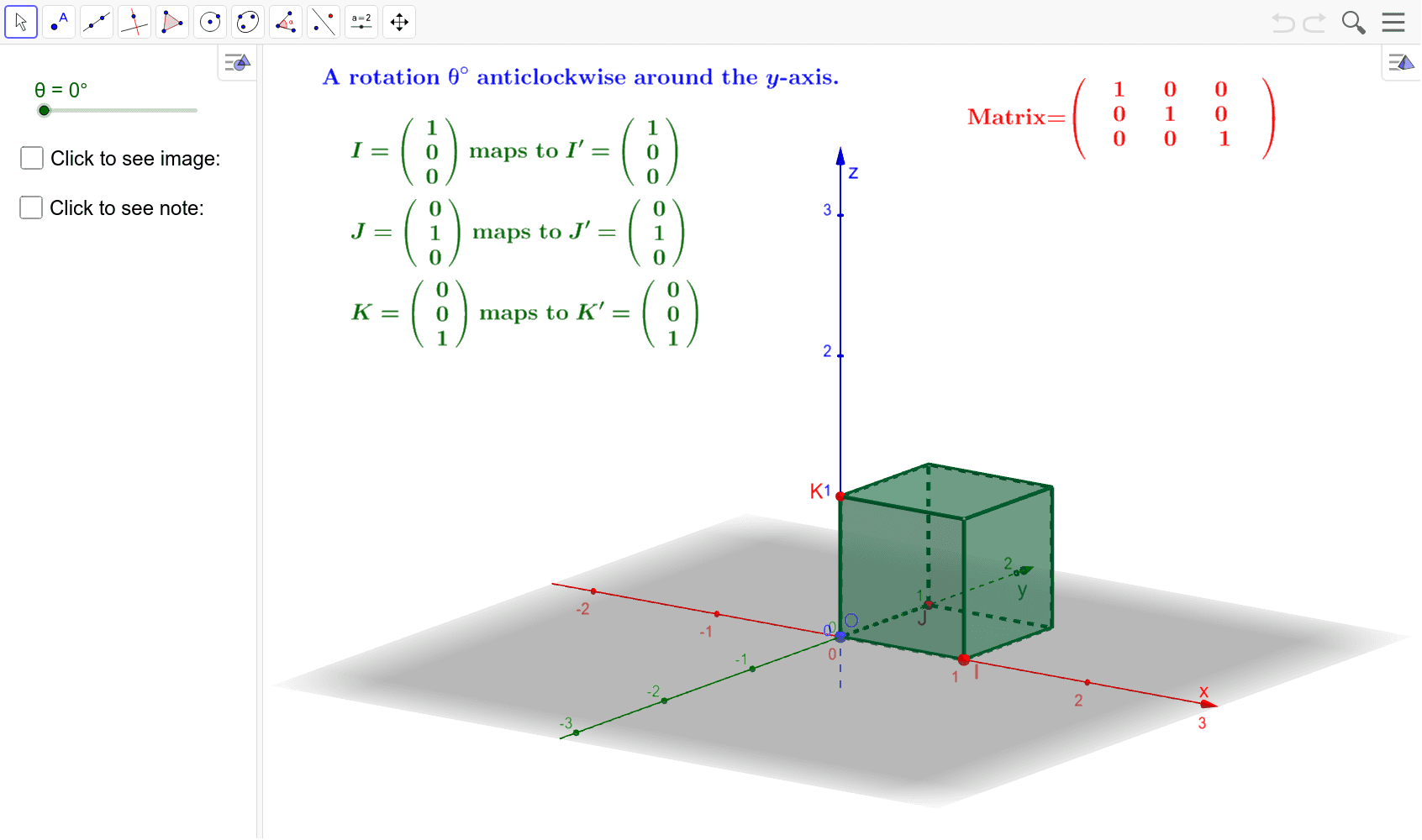 representation of the 3d