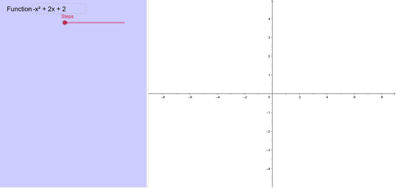 GeoGebra Applet