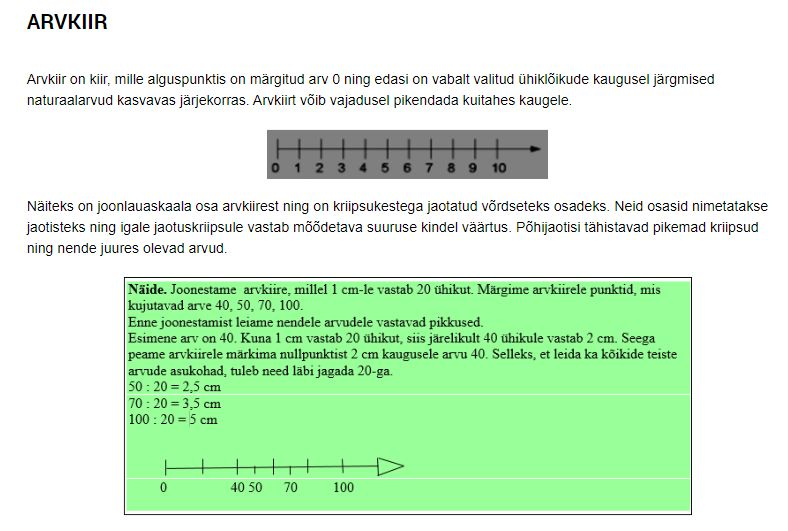 3. LOE. Loe, mis on arvkiir. Allikas www.taskutark.ee