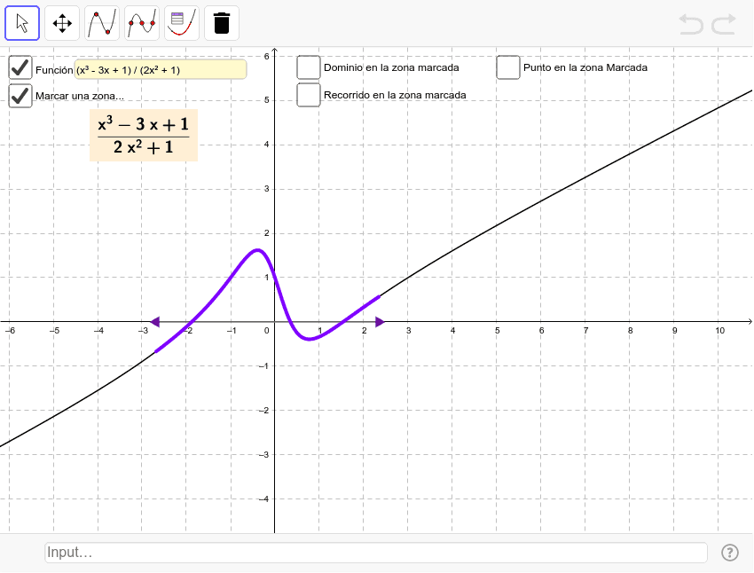 Dibujar funciones – GeoGebra