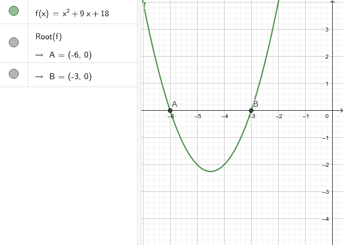 Qg V Losungsformel Anwenden P Q Formel Geogebra