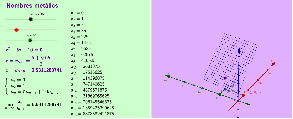 GeoGebra Applet