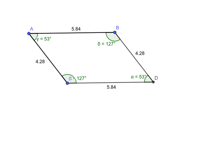 Parallelogram-Sides and Angles