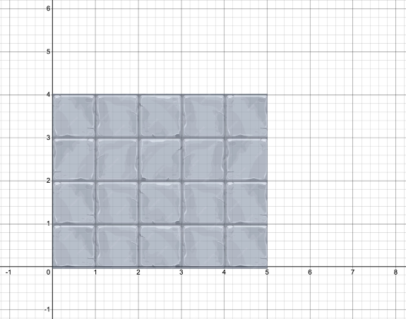 I have put the tiles on a graph. Notice that each tile fits in one square. 