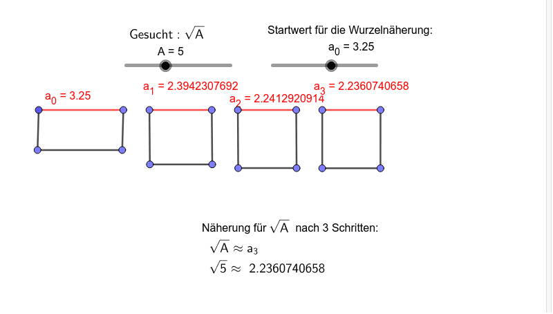 Babylonisches Wurzelziehen Heron Verfahren Geogebra