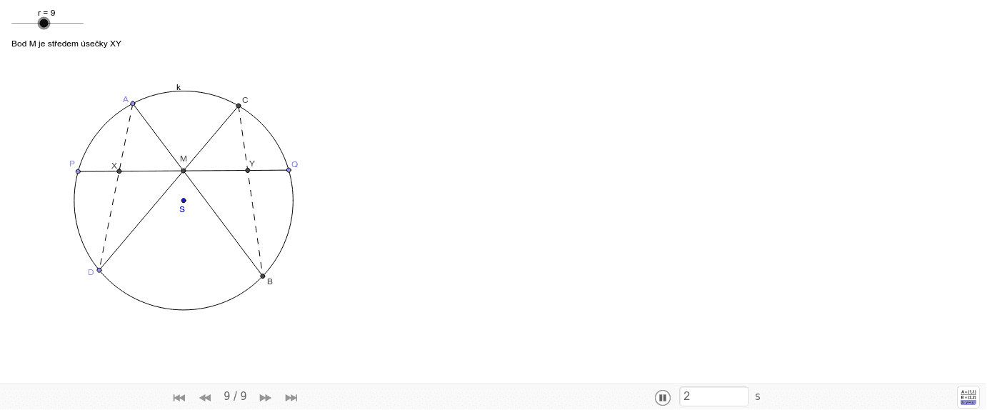 GeoGebra Applet