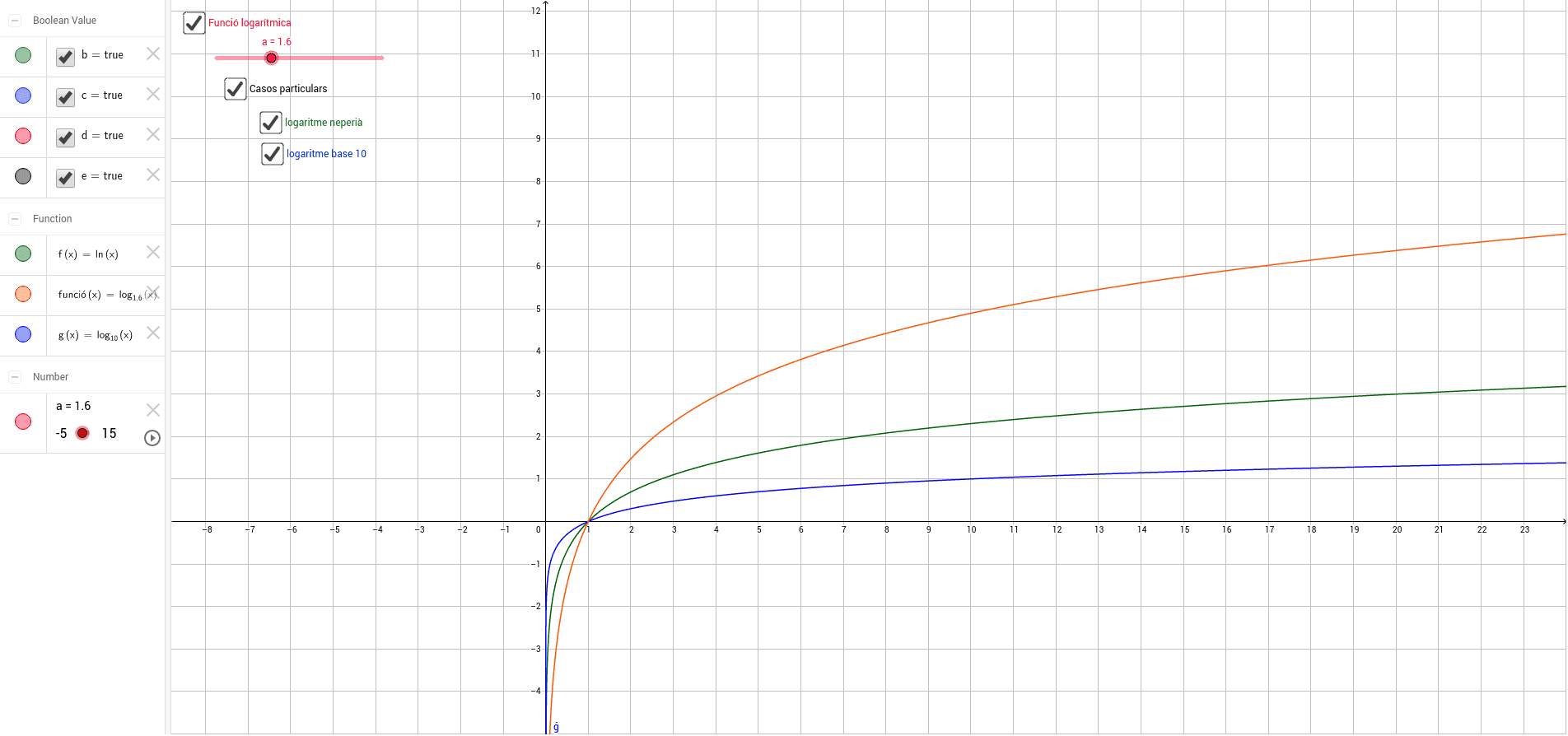 GeoGebra Applet