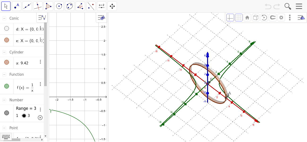 Visualisation of Integration by Shell Method – GeoGebra