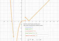 Pre-calculus