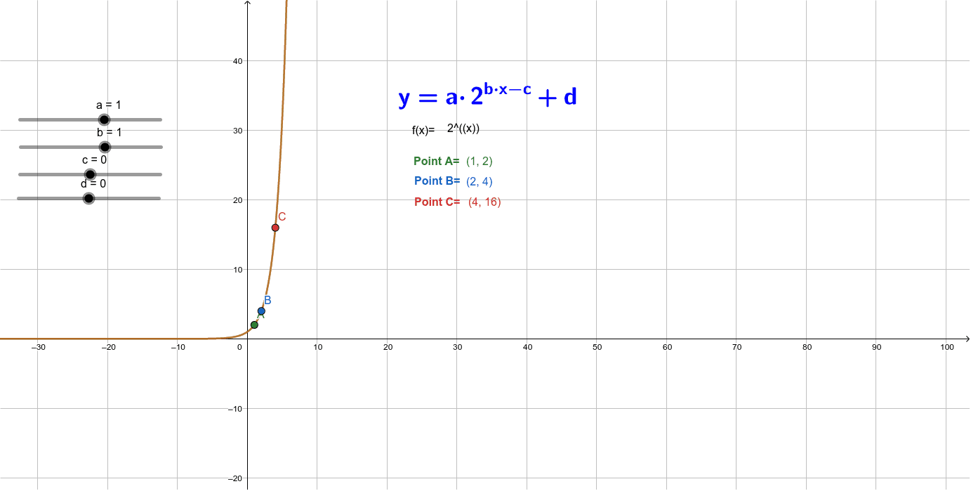 exponential graph builder exponential graph builder