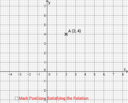 Geo Gebra ile Matematik