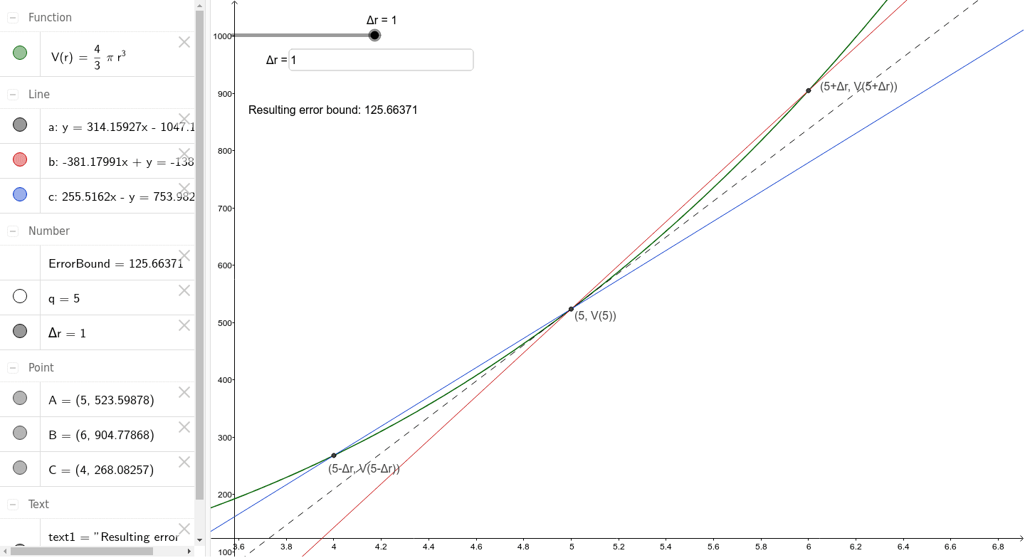 GeoGebra Applet