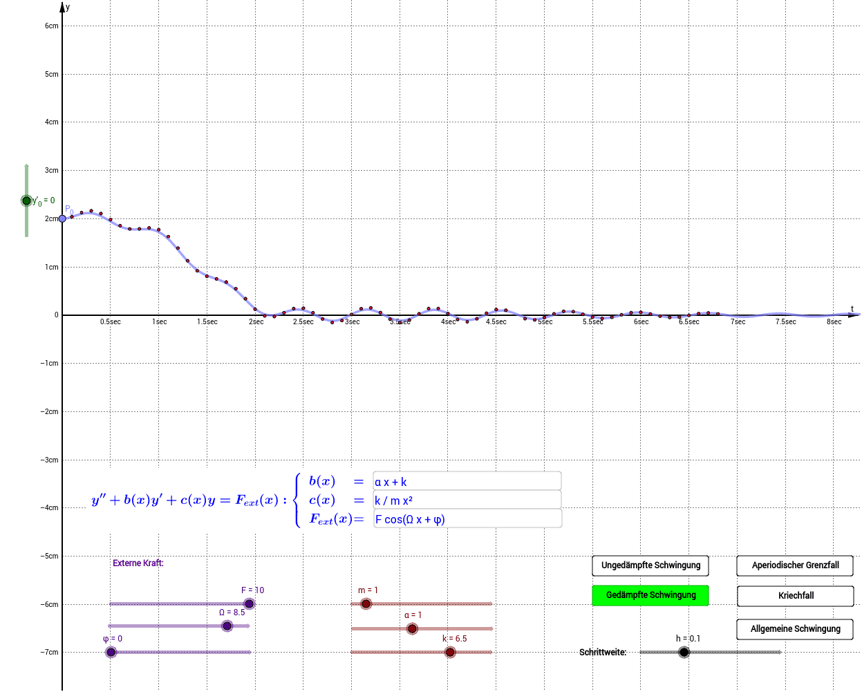 GeoGebra Applet
