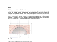 5.28 Heyman. Arc. Estimació de la resistència.pdf