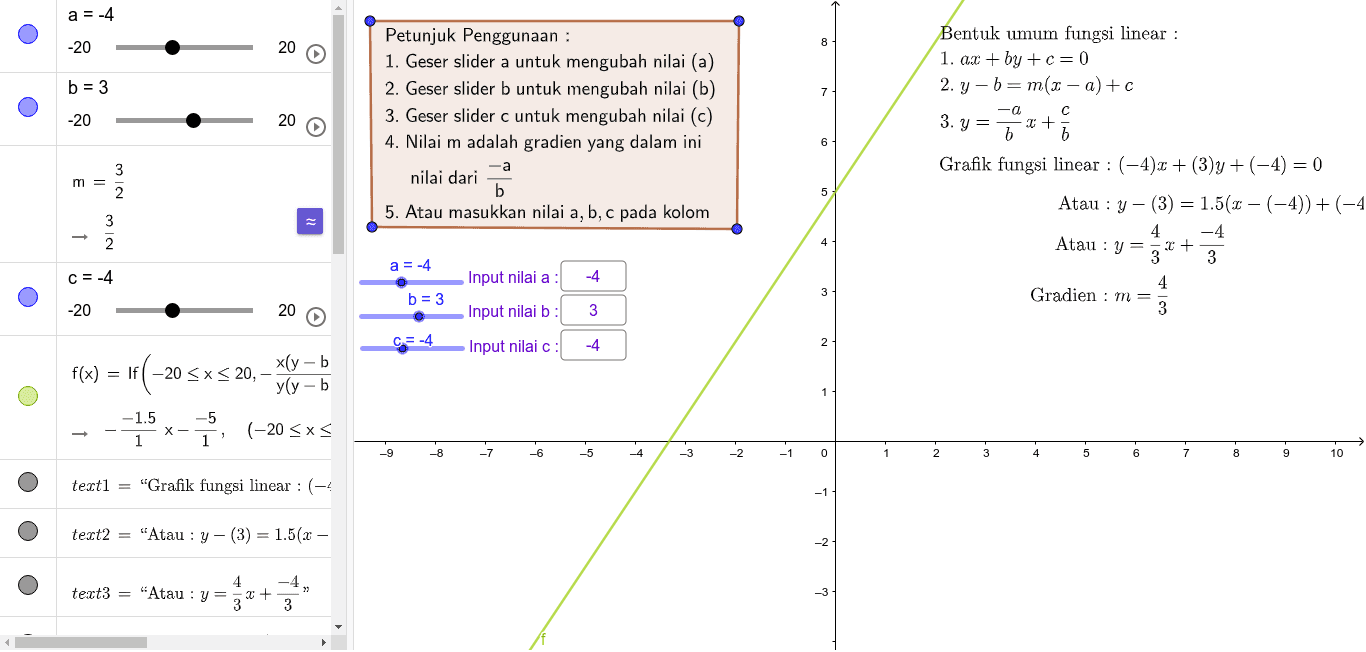Persamaan Garis Lurus Dan Gradiennya Geogebra<script async src=