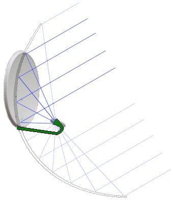 [size=50][url=https://de.wikipedia.org/wiki/Benutzer:Averse]Averse[/url], [url=https://commons.wikimedia.org/wiki/File:Offsetantenne.jpg]Offsetantenne[/url], als gemeinfrei gekennzeichnet, Details auf [url=https://commons.wikimedia.org/wiki/Template:PD-shape]Wikimedia Commons[/url]
[/size]