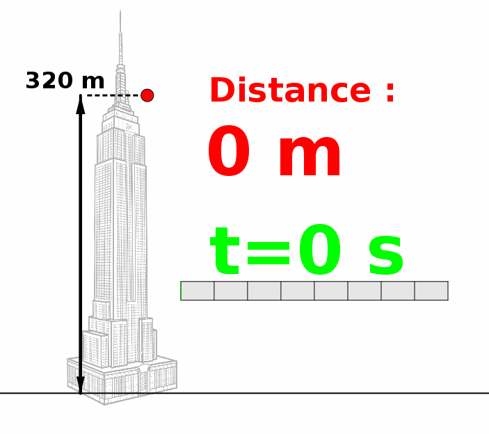 Animated GIF to use as a teaser to launch the problem.