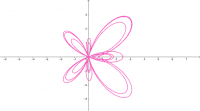 Curves and Surfaces