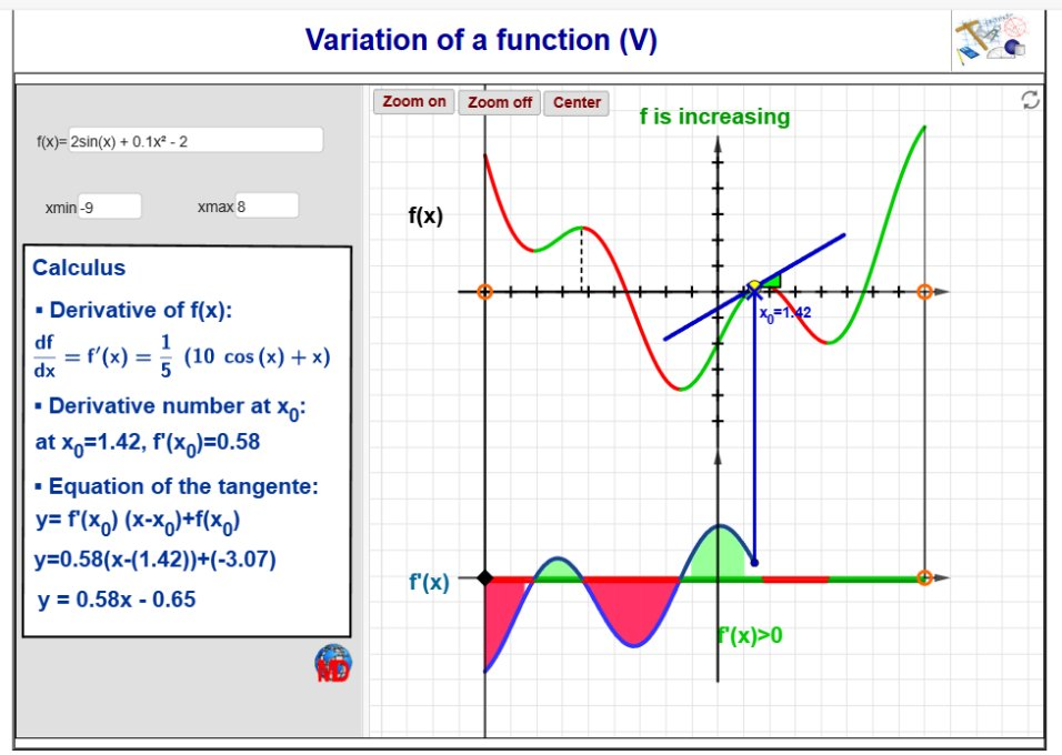 http://dmentrard.free.fr/GEOGEBRA/Maths/Export5/Foncvar5MD.html