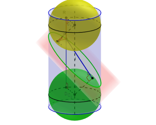 Développement d'un cylindre – GeoGebra