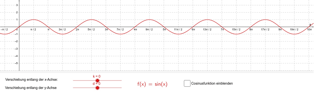 GeoGebra Applet