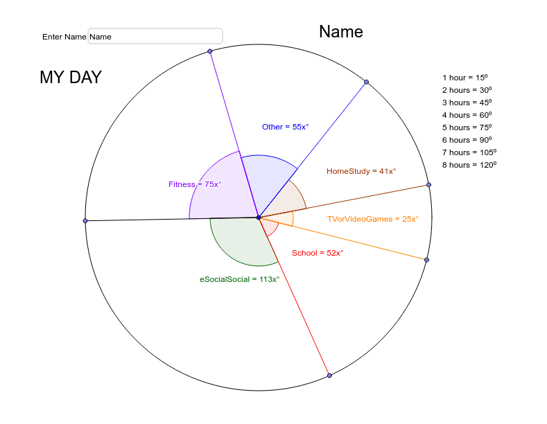 How Was My Day Chart