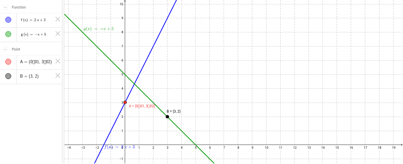 GeoGebra Applet
