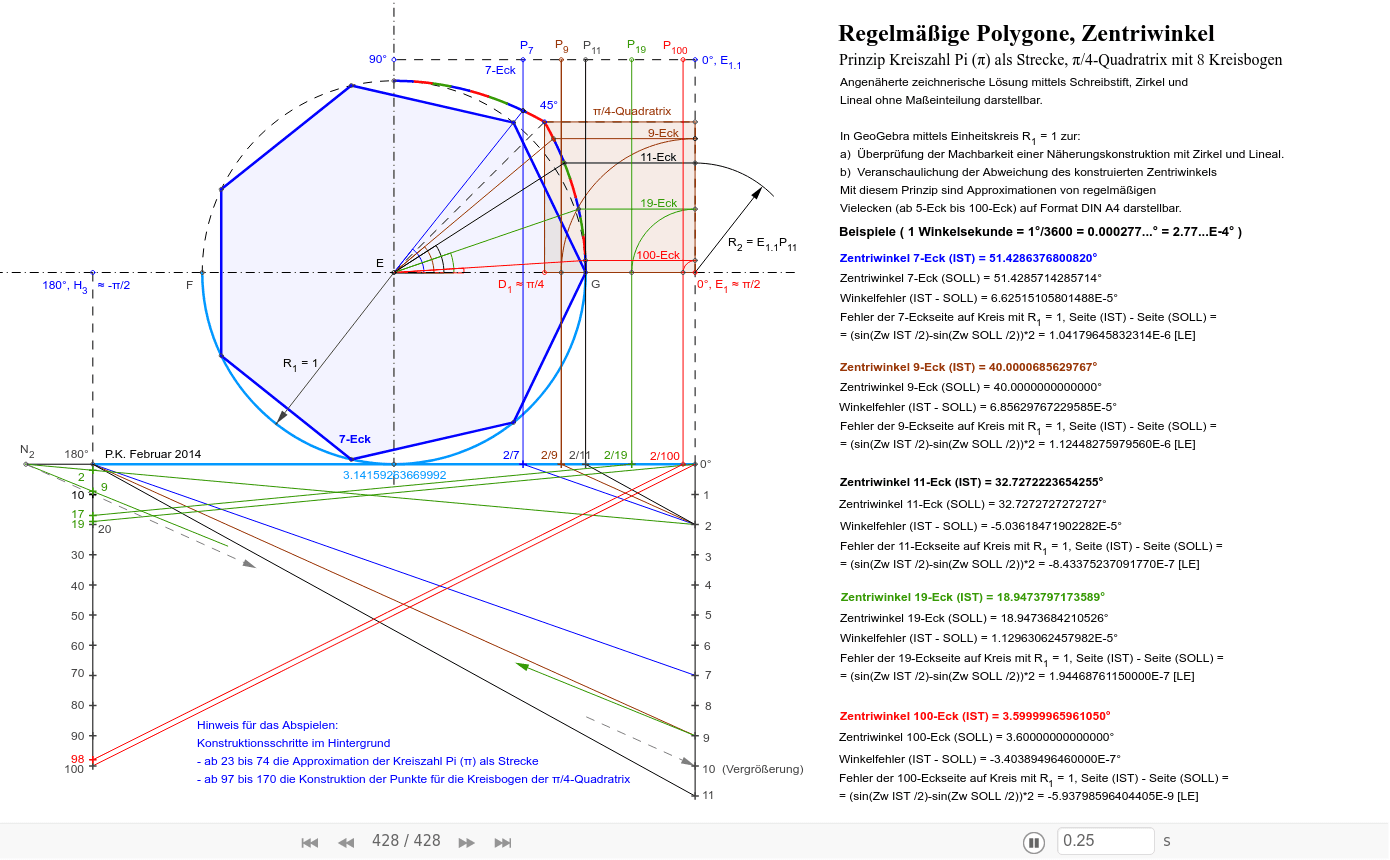 GeoGebra Applet