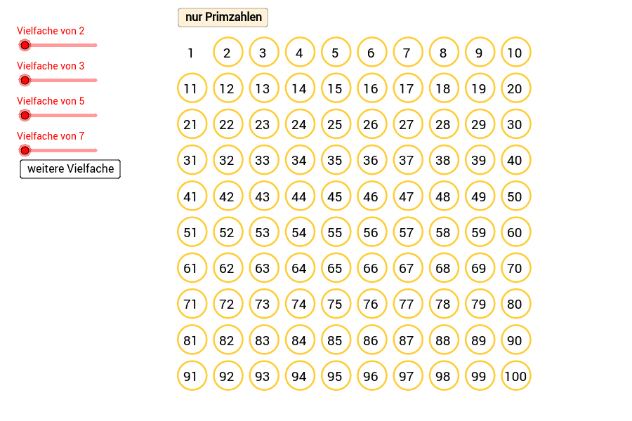 Sieb des Eratosthenes GeoGebra Sieb des Eratosthenes GeoGebra