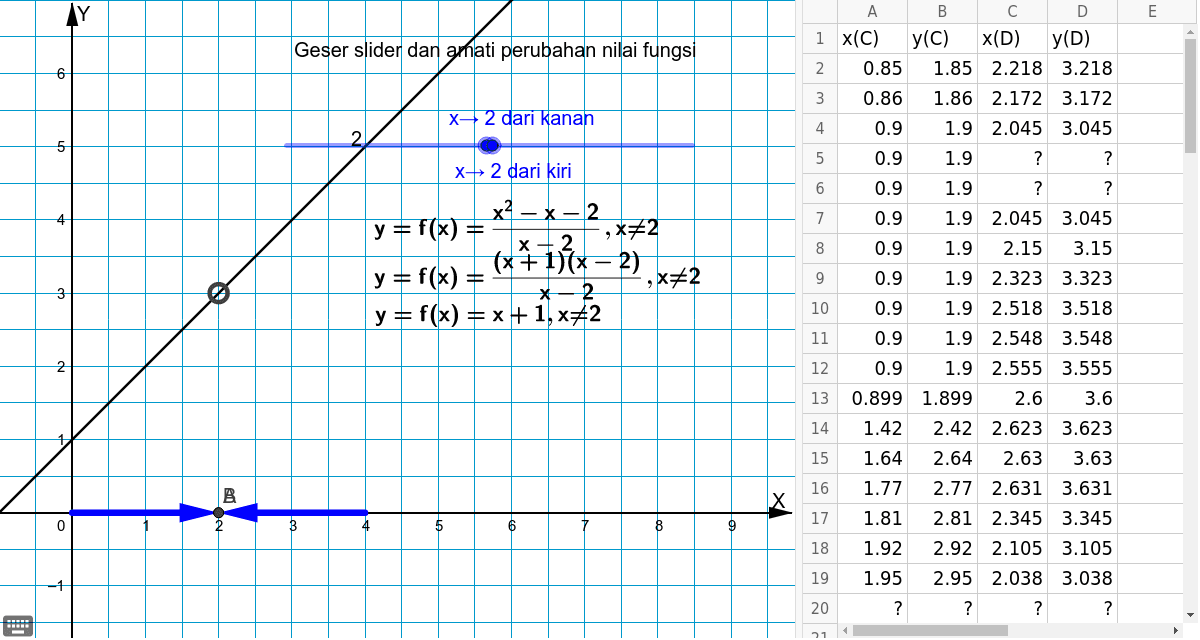 GeoGebra Applet