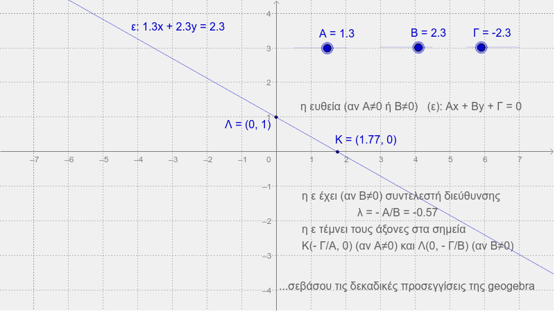 GeoGebra Applet