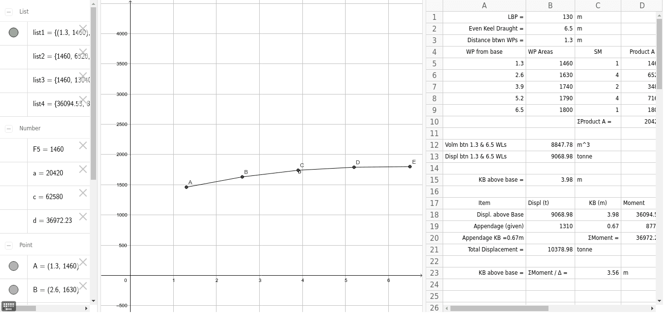 GeoGebra Applet