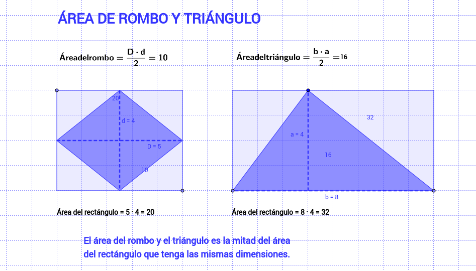 Áreas y volúmenes