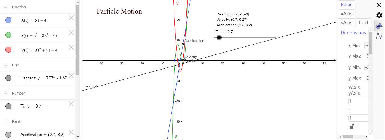 GeoGebra Applet
