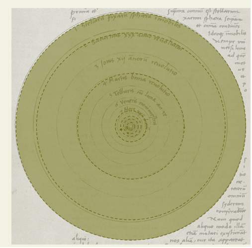 História da Astronomia.