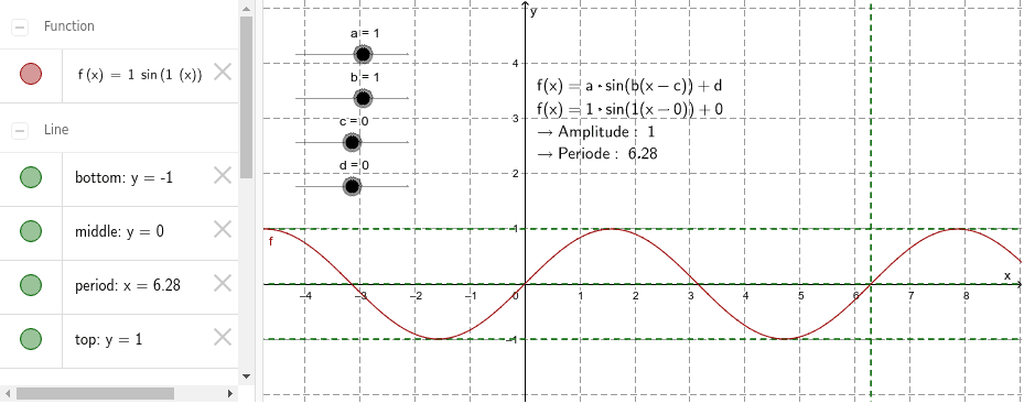 GeoGebra Applet
