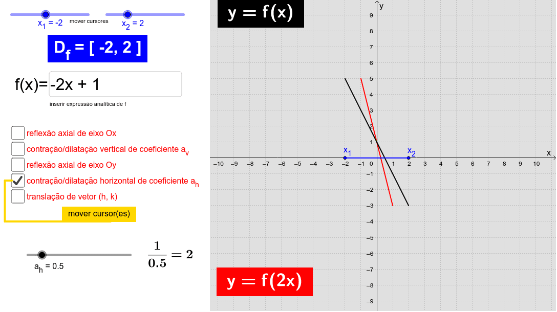 Transforma es do gr fico de uma fun o geogebra
