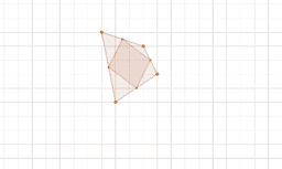 GeoGebra -kurssi, kevät 2016