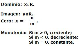 Propiedades de las funciones lienales: 